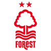 Nottingham Forest FC